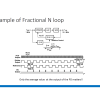 "Advanced Wireless Transceivers" - Prof. Antonio Liscidini (University of Toronto)