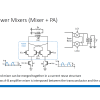 "Advanced Wireless Transceivers" - Prof. Antonio Liscidini (University of Toronto)