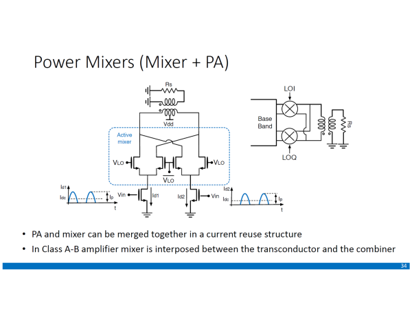 "Advanced Wireless Transceivers" - Prof. Antonio Liscidini (University of Toronto)