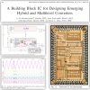"Emerging Power Management Solutions" - Prof. Aleksandar Prodic (University of Toronto)