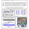 "Extreme SAR ADCs" - Prof. Chi-Hang Chan (University of Macau)