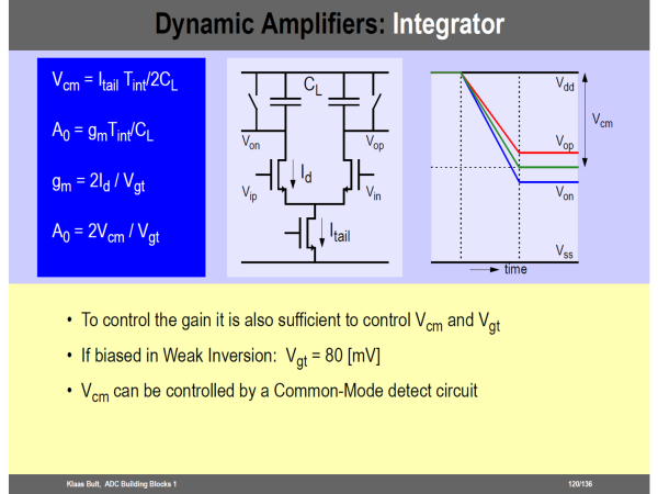 "Power Efficient Data Converters" - Prof. Klaas Bult (TU Delft)