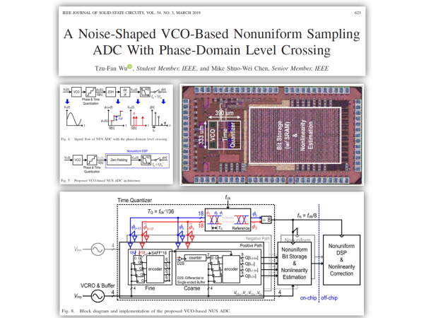 趣味・スポーツ・実用 Principles Data Conversion System Design Principles of Data Conversion System Design: Razavi, Behzad