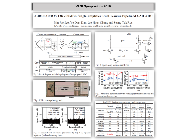 "Analog IC Design - Essential Insights" - Prof. Seung-Tak Ryu (KAIST)