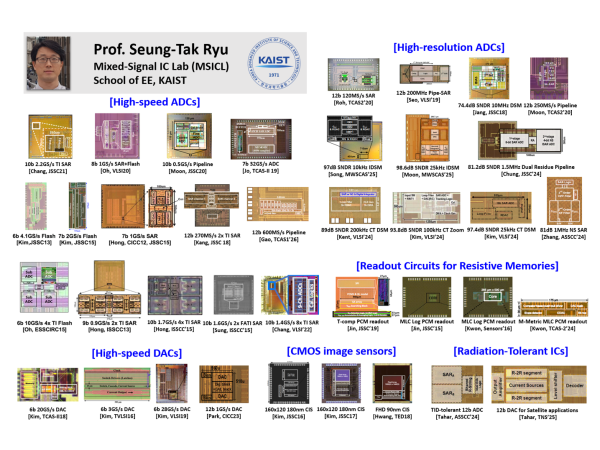 "Analog IC Design - Essential Insights" - Prof. Seung-Tak Ryu (KAIST)