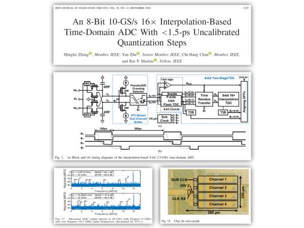 "ICONS 2026: Masterclass Series on Advanced IC Design" - Academia & Industry Experts