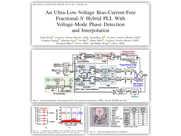 "ICONS 2026: Masterclass Series on Advanced IC Design" - Academia & Industry Experts