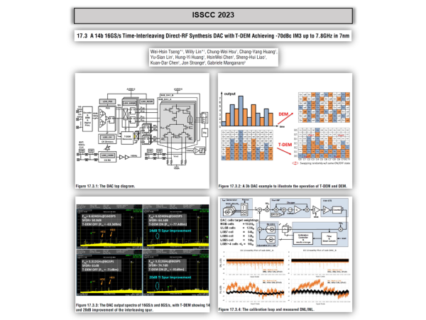 "Multi-GSPS Nyquist DACs" - Dr. Gabriele Manganaro (MediaTek)