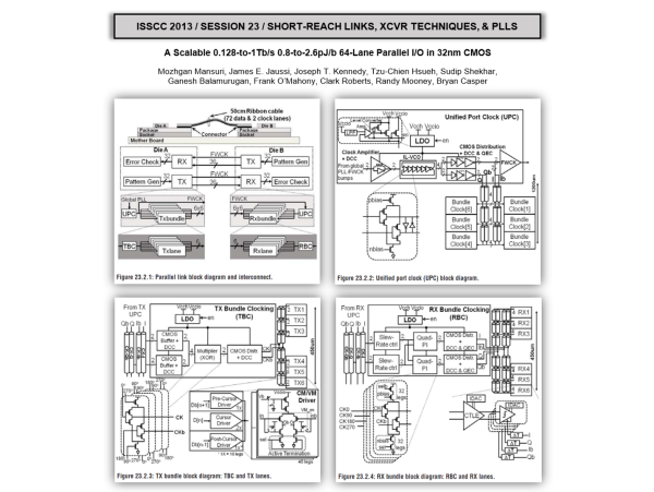 "Ultra-Short-Reach Die-to-Die Link Design" – Prof. Sudip Shekhar (UBC)